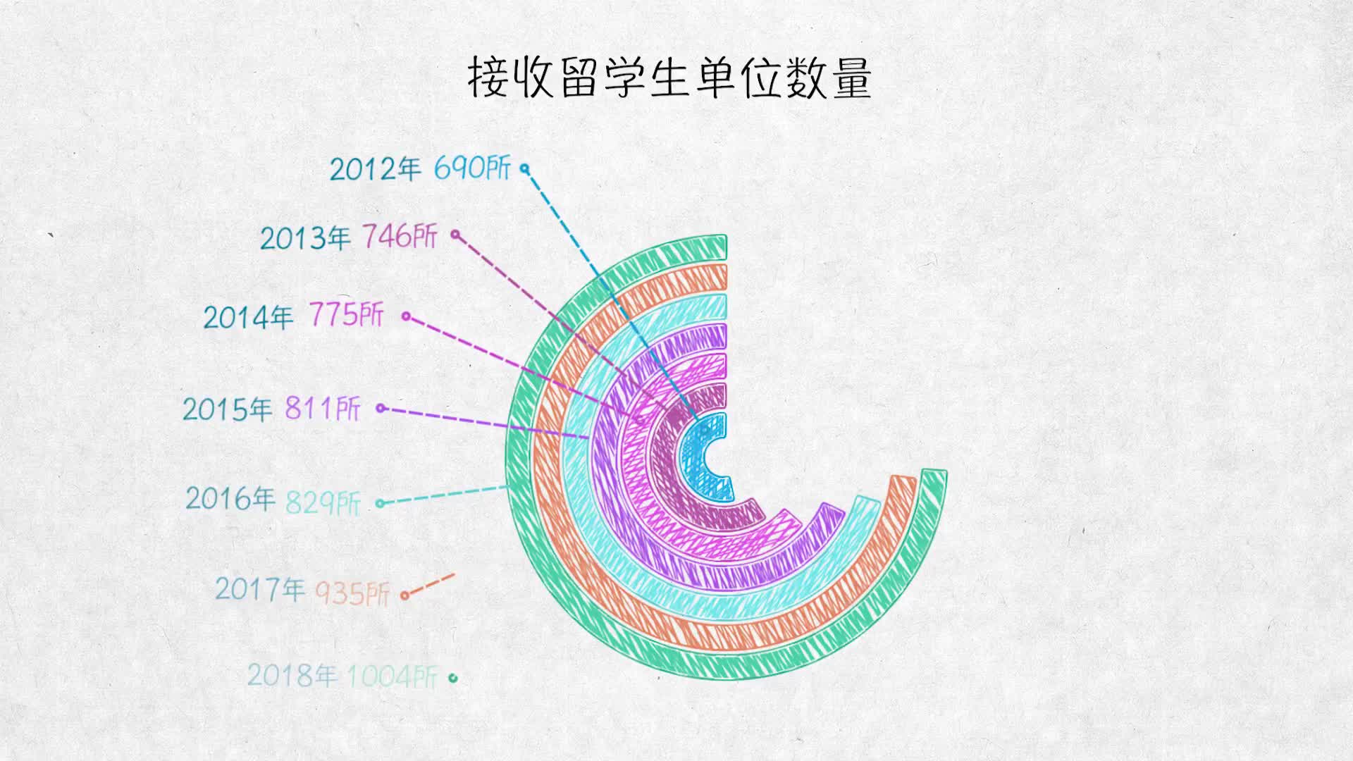 一张图全是数字猜9个成语_全是帅哥一张图(3)