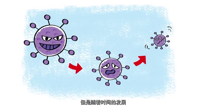 新型冠状病毒图片肺炎图片